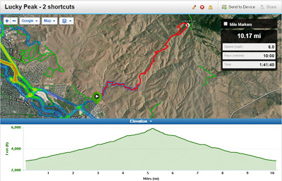 GPS map