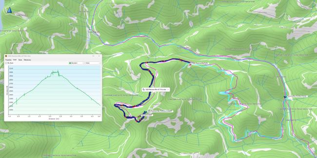 GPS track of drive and hike