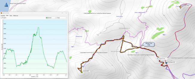 GPS track and elevation gain info