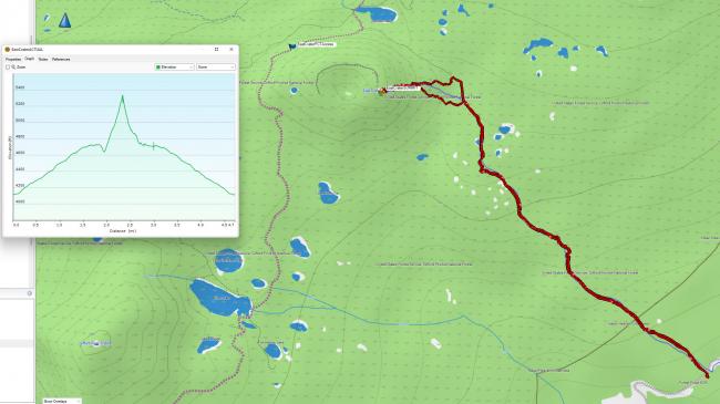 GPS track and elevation gain info