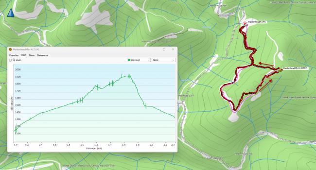 GPS track and elevation gain info