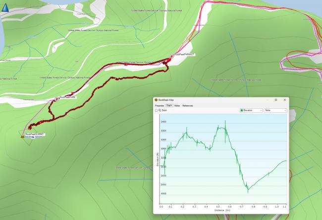 GPS track and elevation gain info