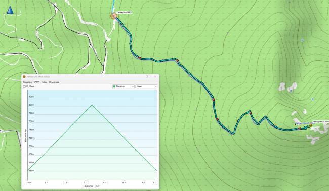 Hiking Track of Yamsay Mtn