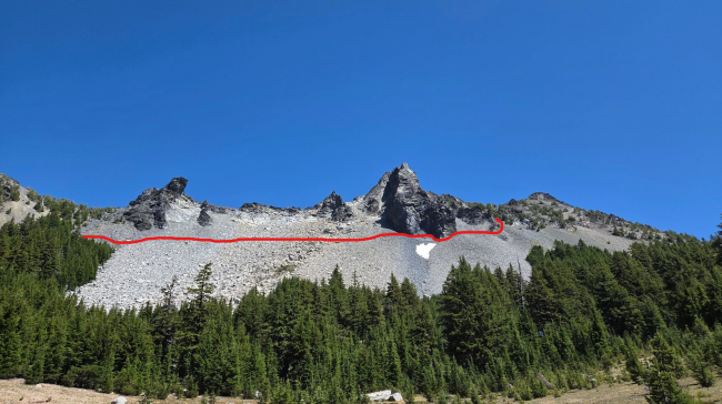 Approximate path through the talus