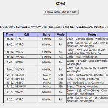 K7MAS Contact Log - Tucquala Peak SOTA