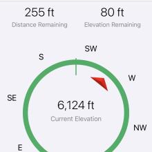 Activation Zone - SOTAGoat