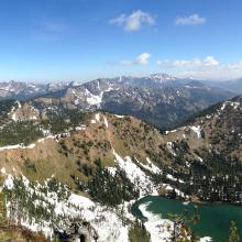 Panoramic View from the Summit