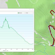 GPS track and elevation gain info