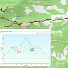 GPS track and elevation gain info