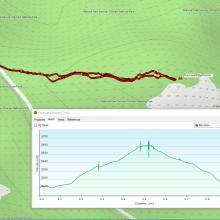 image of gps track and graph of altitude gain