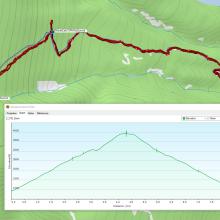 GPS track and elevation gain info
