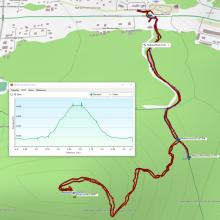 GPS track and elevation gain info