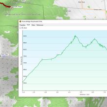 GPS track and elevation gain info