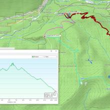 GPS track and height profile