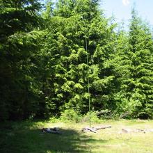 The operating position.