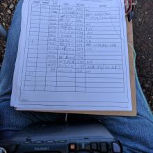 Clipboard and radio share my lap