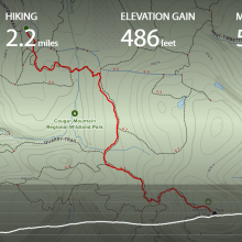 AllTrails recording of the hike from Sky Country Trailhead to Wilderness Peak