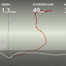 AllTrails tracking from first attempt in June 2019