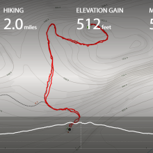 French Point hike summary
